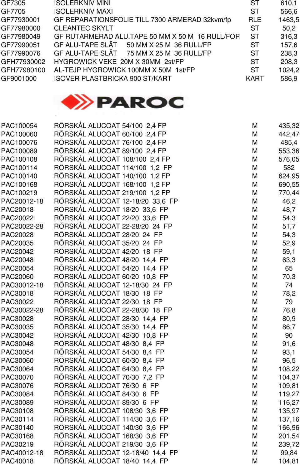 ST 316,3 GF77990051 GF ALU-TAPE SLÄT 50 MM X 25 M 36 RULL/FP ST 157,6 GF77990076 GF ALU-TAPE SLÄT 75 MM X 25 M 36 RULL/FP ST 238,3 GFH77930002 HYGROWICK VEKE 20M X 30MM 2st/FP ST 208,3 GFH77980100