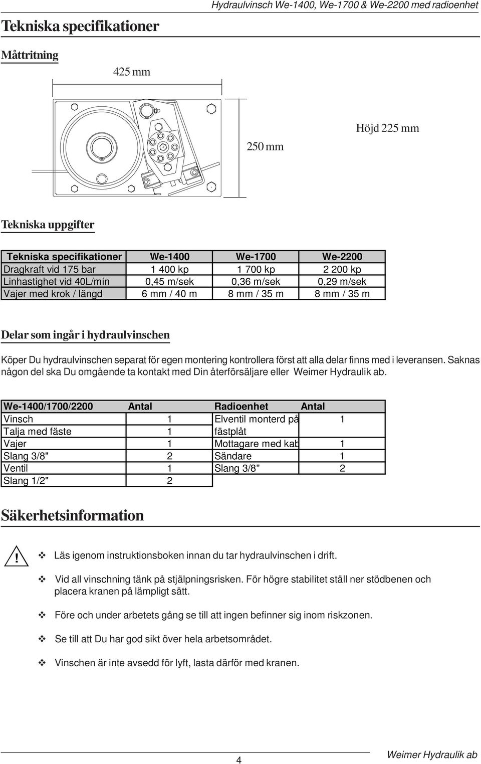 hydraulvinschen separat för egen montering kontrollera först att alla delar finns med i leveransen. Saknas någon del ska Du omgående ta kontakt med Din återförsäljare eller.