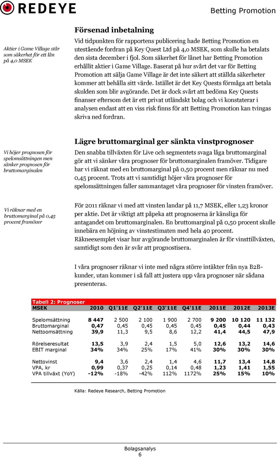 Baserat på hur svårt det var för Betting Promotion att sälja Game Village är det inte säkert att ställda säkerheter kommer att behålla sitt värde.