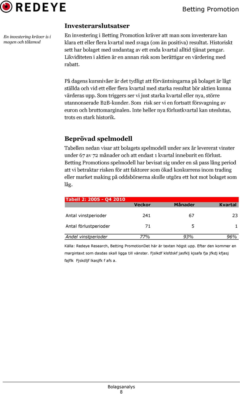 På dagens kursnivåer är det tydligt att förväntningarna på bolaget är lågt ställda och vid ett eller flera kvartal med starka resultat bör aktien kunna värderas upp.