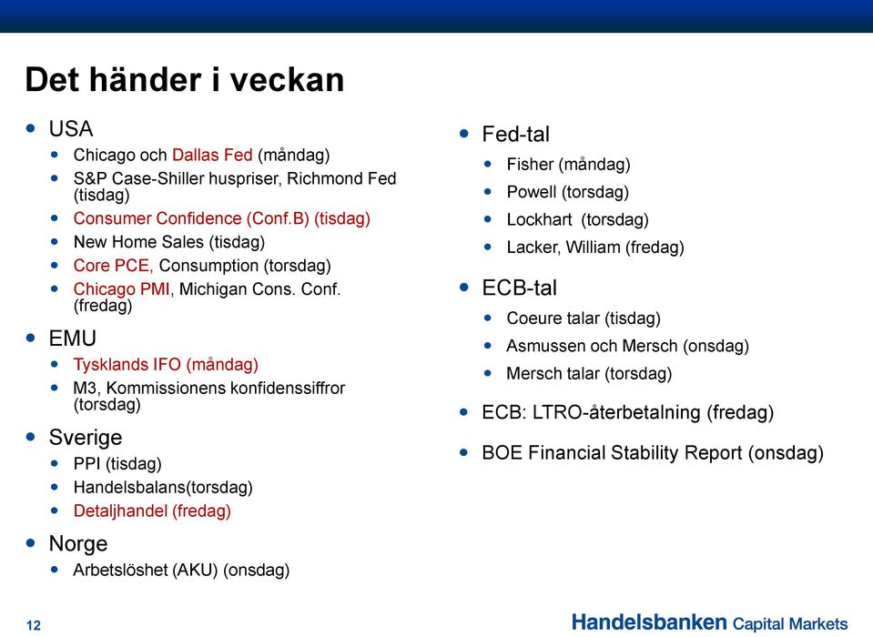 (fredag) EMU Tysklands IFO (måndag) M3, Kommissionens konfidenssiffror (torsdag) Sverige PPI (tisdag) Handelsbalans(torsdag) Detaljhandel (fredag) Norge