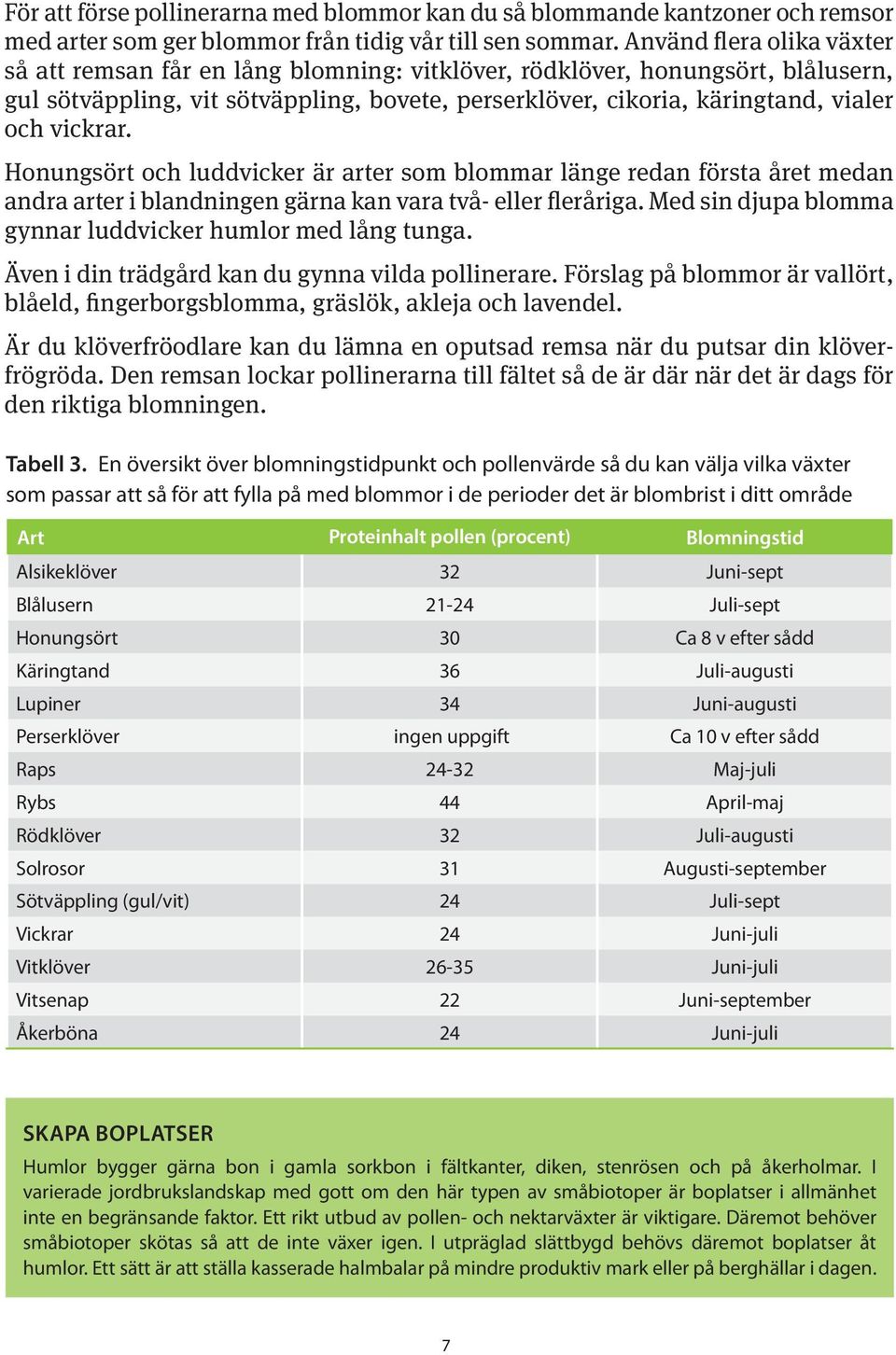 vickrar. Honungsört och luddvicker är arter som blommar länge redan första året medan andra arter i blandningen gärna kan vara två- eller fleråriga.