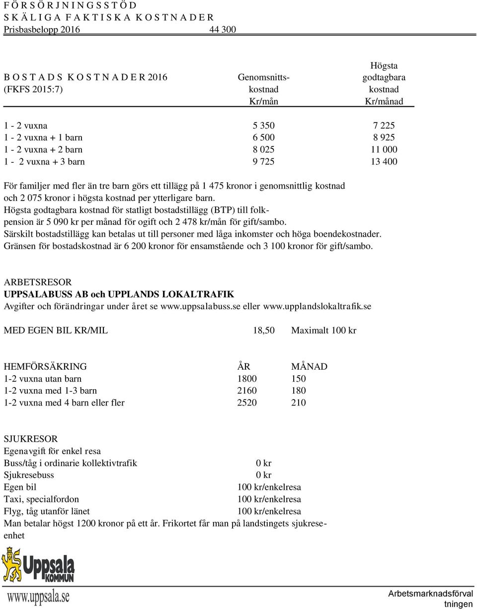 475 kronor i genomsnittlig kostnad och 2 075 kronor i högsta kostnad per ytterligare barn.