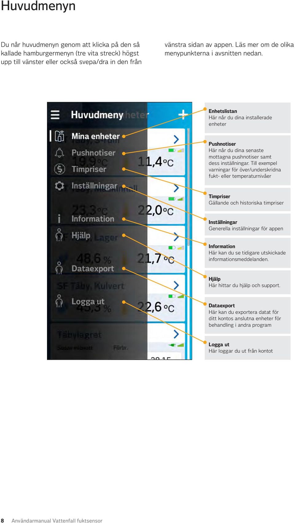 Till exempel varningar för över/underskridna fukt- eller temperaturnivåer Timpriser Gällande och historiska timpriser Inställningar Generella inställningar för appen Information Här kan du se