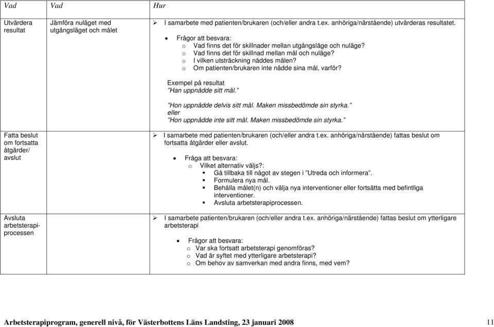 o Om patienten/brukaren inte nådde sina mål, varför? Exempel på resultat Han uppnådde sitt mål. Hon uppnådde delvis sitt mål. Maken missbedömde sin styrka. eller Hon uppnådde inte sitt mål.