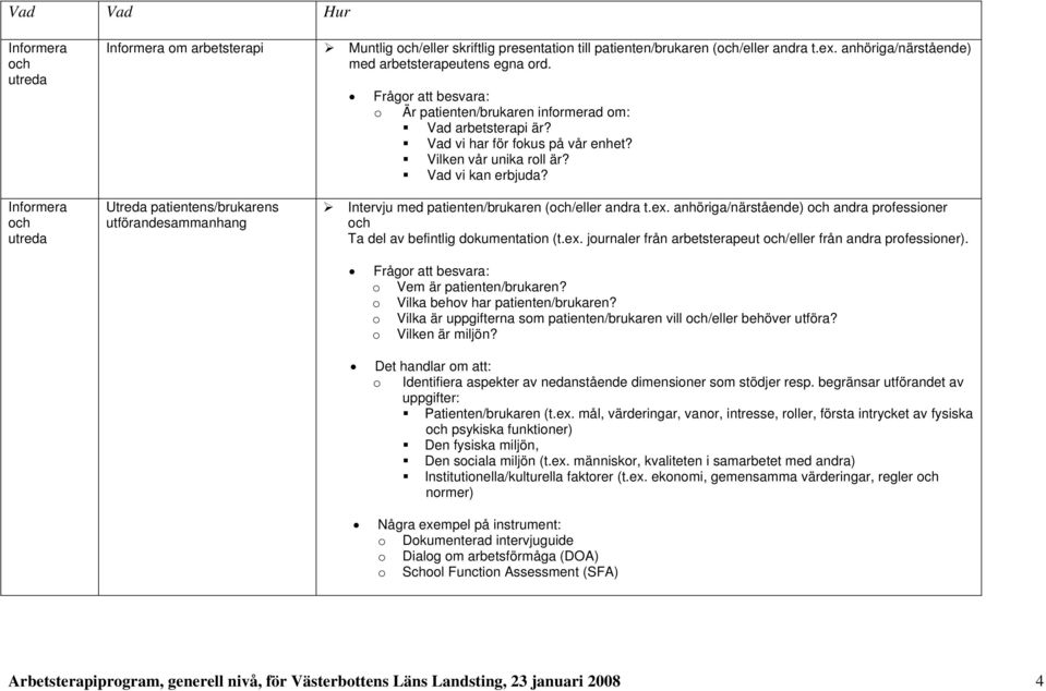 anhöriga/närstående) andra professioner Ta del av befintlig dokumentation (t.ex. journaler från arbetsterapeut /eller från andra professioner). o Vem är patienten/brukaren?