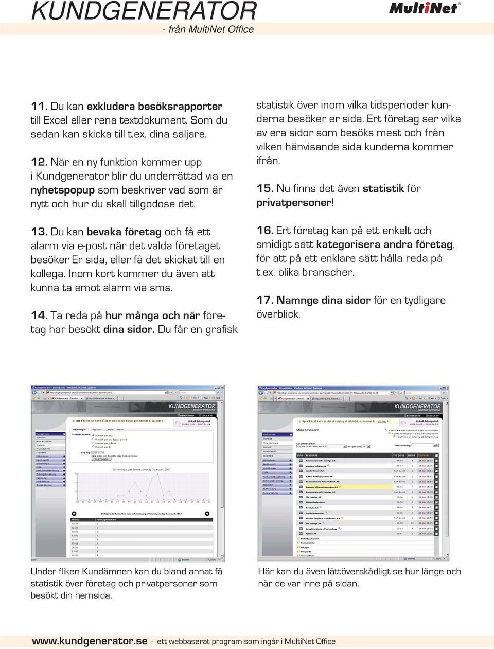 Du kan bevaka företag och få ett alarm via e-post när det valda företaget besöker Er sida, eller få det skickat till en kollega. Inom kort kommer du även att kunna ta emot alarm via sms. 14.