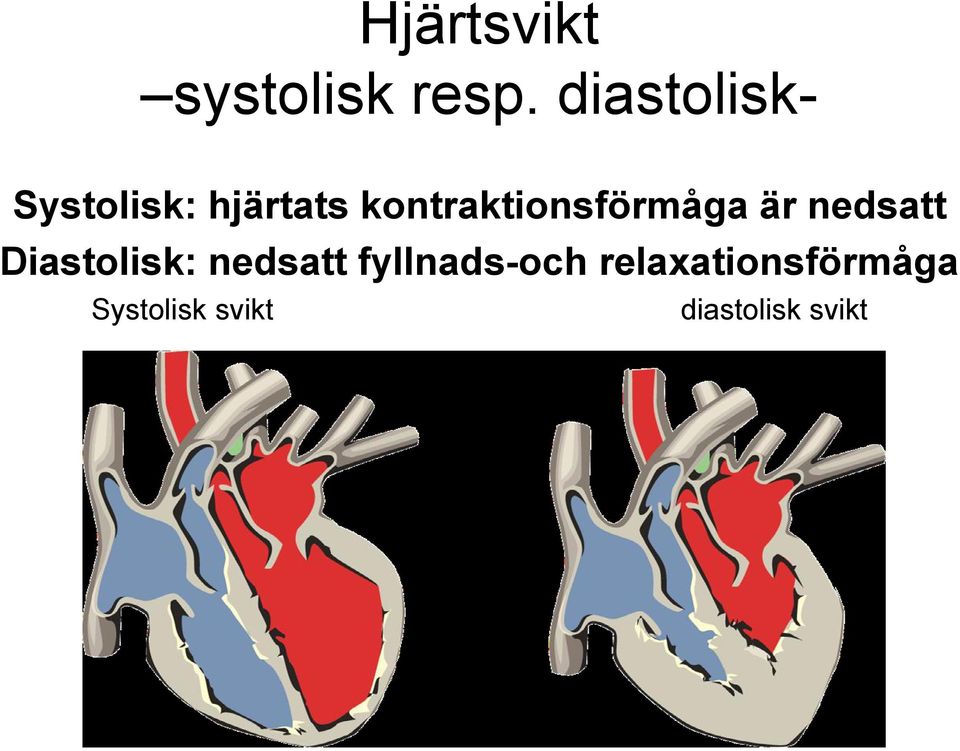 kontraktionsförmåga är nedsatt Diastolisk: