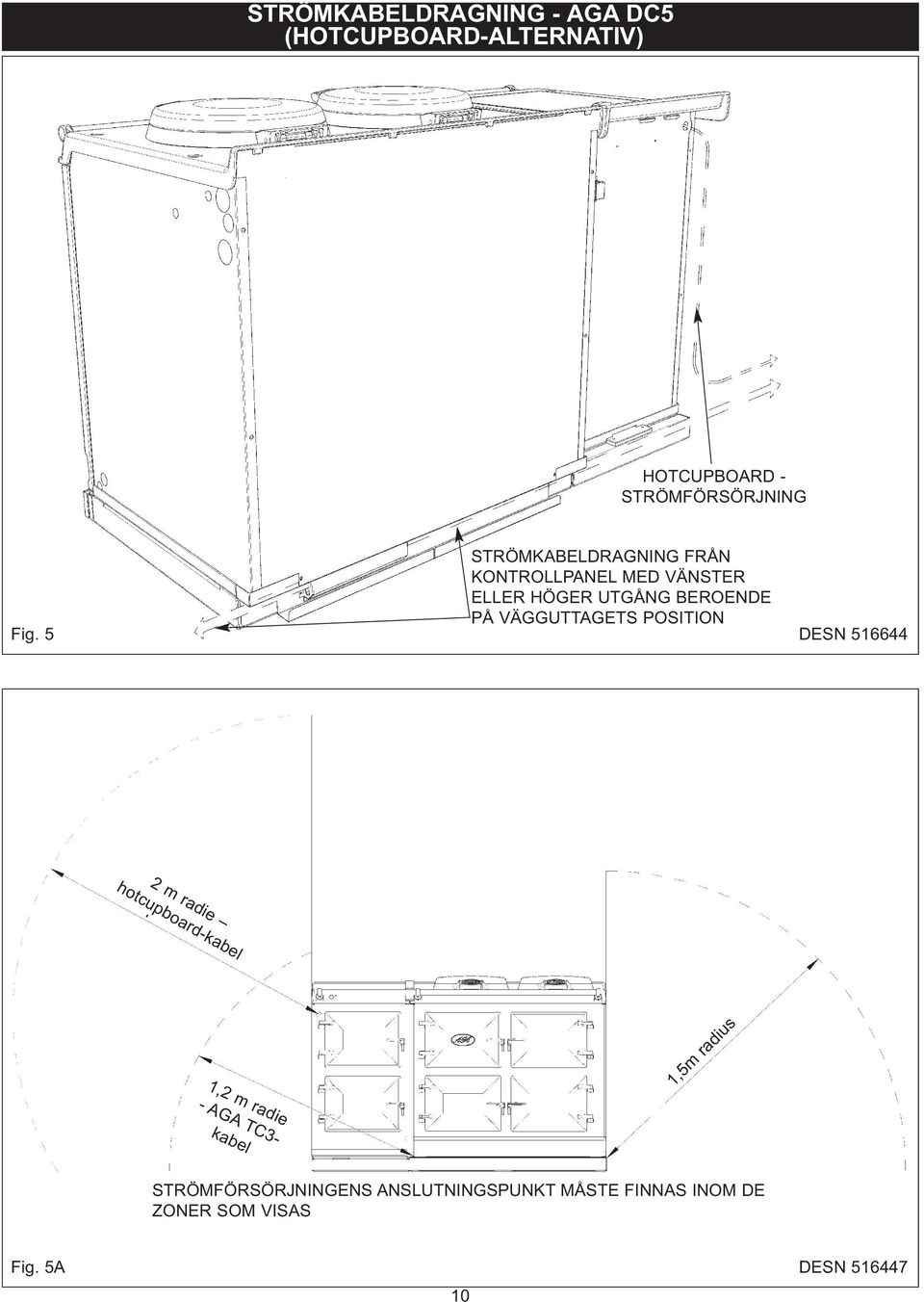 VÄGGUTTAGETS POSITION Fig.