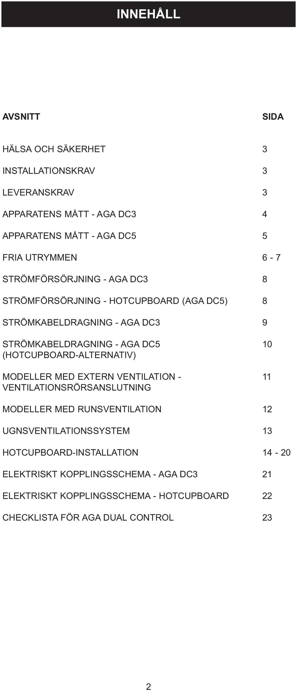 10 (HOTCUPBOARD-ALTERNATIV) MODELLER MED EXTERN VENTILATION - 11 VENTILATIONSRÖRSANSLUTNING MODELLER MED RUNSVENTILATION 12 UGNSVENTILATIONSSYSTEM