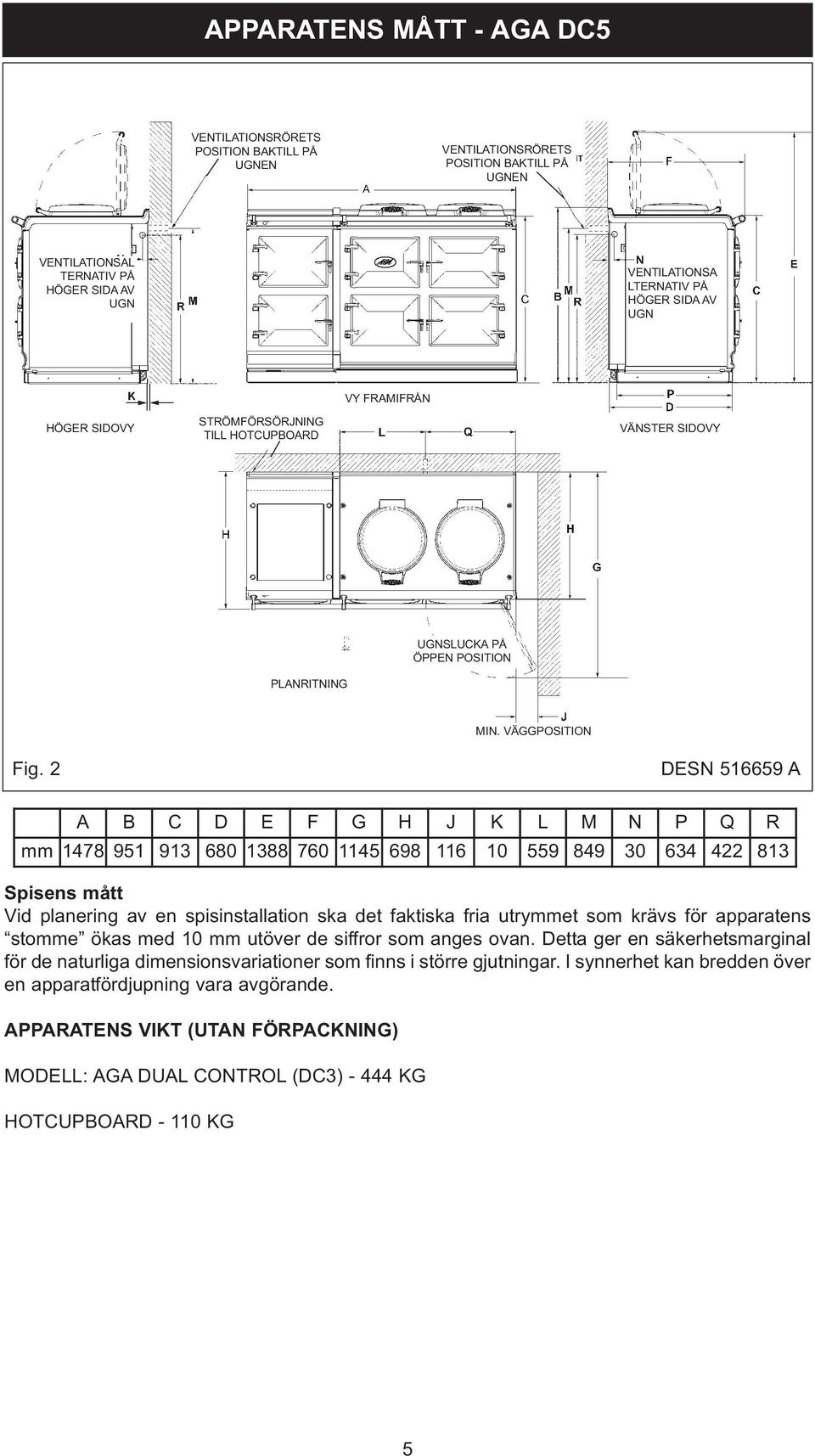 2 DESN 516659 A A B C D E F G H J K L M N P Q R mm 1478 951 913 680 1388 760 1145 698 116 10 559 849 30 634 422 813 Spisens mått Vid planering av en spisinstallation ska det faktiska fria utrymmet
