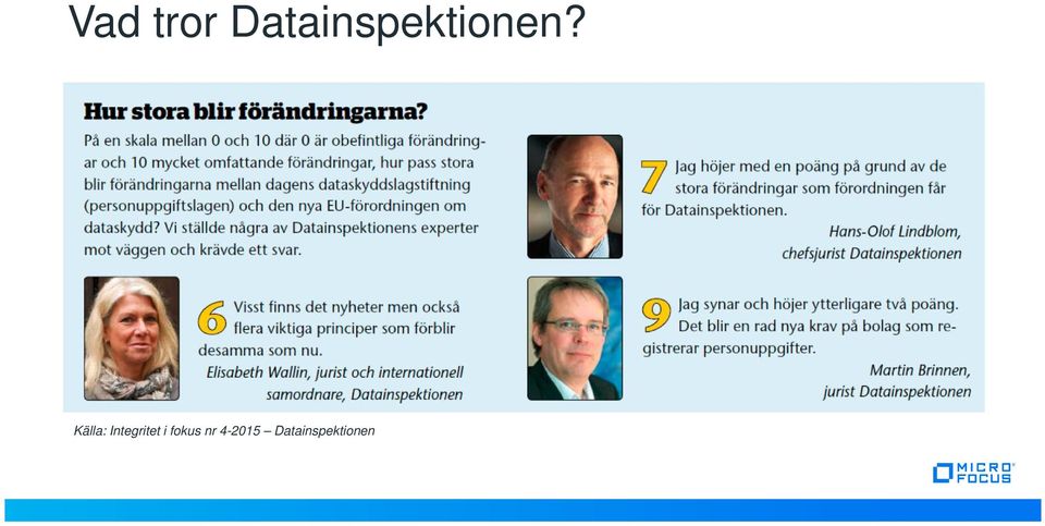 Källa: Integritet i