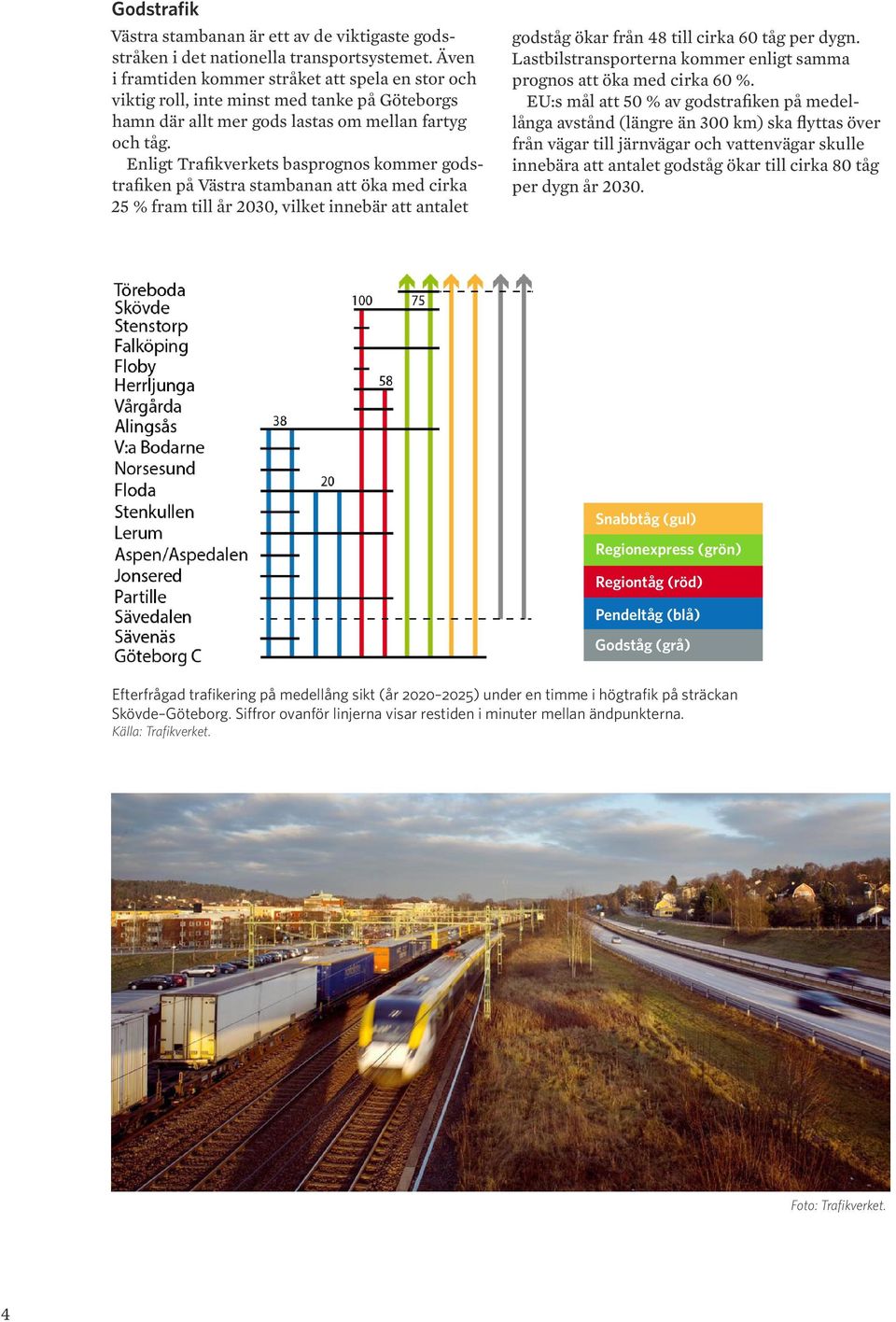 Enligt Trafikverkets basprognos kommer godstrafiken på Västra stambanan att öka med cirka 25 % fram till år 2030, vilket innebär att antalet godståg ökar från 48 till cirka 60 tåg per dygn.