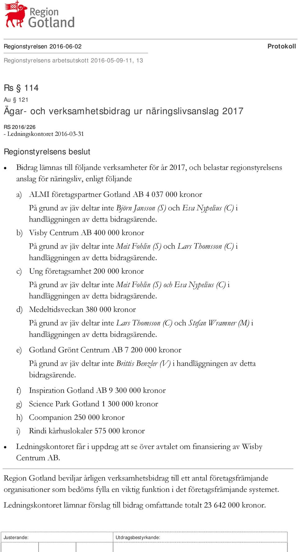 Jansson (S) och Eva Nypelius (C) i handläggningen av detta bidragsärende.
