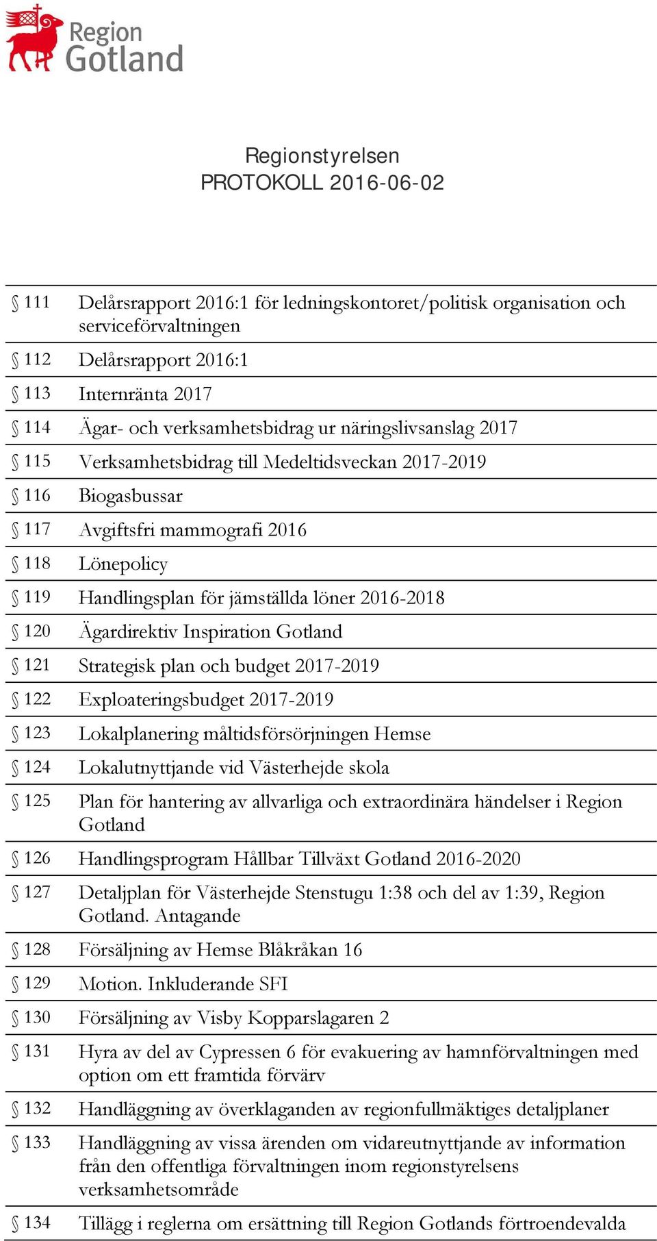 2016-2018 120 Ägardirektiv Inspiration Gotland 121 Strategisk plan och budget 2017-2019 122 Exploateringsbudget 2017-2019 123 Lokalplanering måltidsförsörjningen Hemse 124 Lokalutnyttjande vid