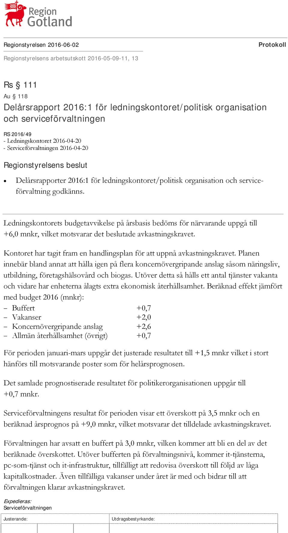 Ledningskontorets budgetavvikelse på årsbasis bedöms för närvarande uppgå till +6,0 mnkr, vilket motsvarar det beslutade avkastningskravet.