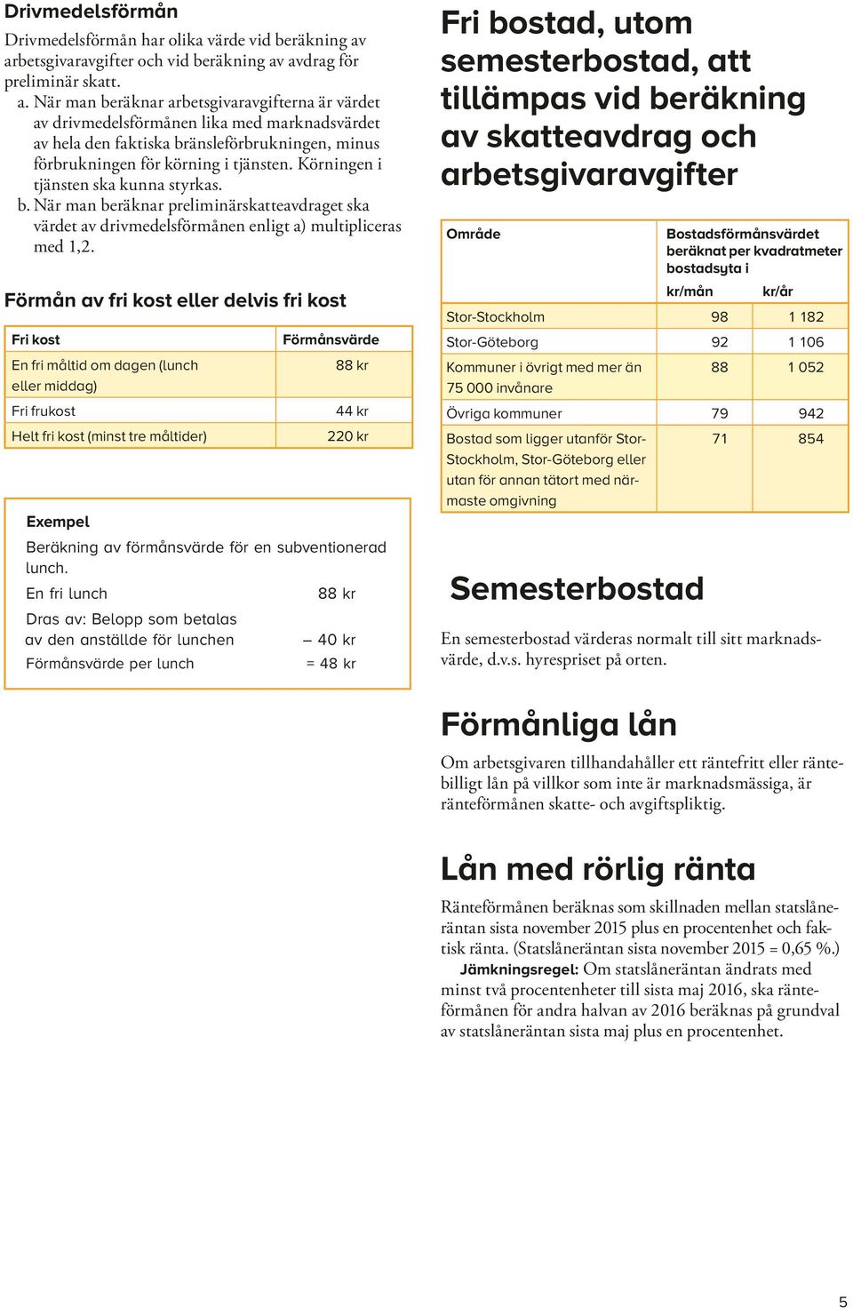 Körningen i tjänsten ska kunna styrkas. b. När man beräknar preliminärskatteavdraget ska värdet av drivmedelsförmånen enligt a) multipliceras med 1,2.