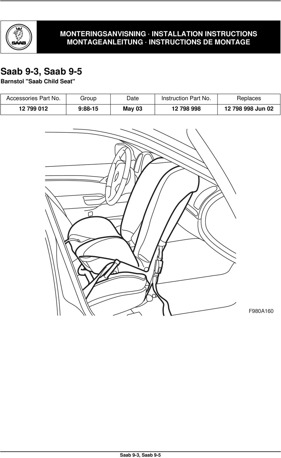 INSTRUCTIONS DE MONTAGE Accessories Part No.