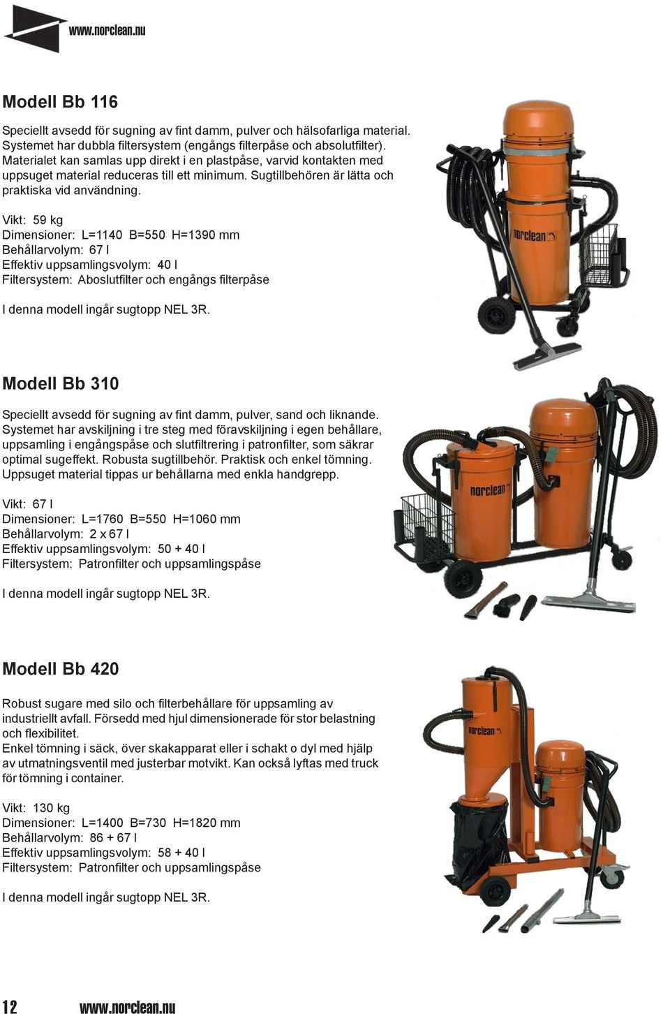 Vikt: 59 kg Dimensioner: L=1140 B=550 H=1390 mm Behållarvolym: 67 l Effektiv uppsamlingsvolym: 40 l Filtersystem: Aboslutfilter och engångs filterpåse Modell Bb 310 Speciellt avsedd för sugning av