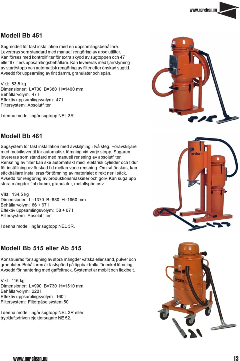 Kan levereras med fjärrstyrning av start/stopp och automatisk rengöring av filter efter önskad sugtid. Avsedd för uppsamling av fint damm, granulater och spån.