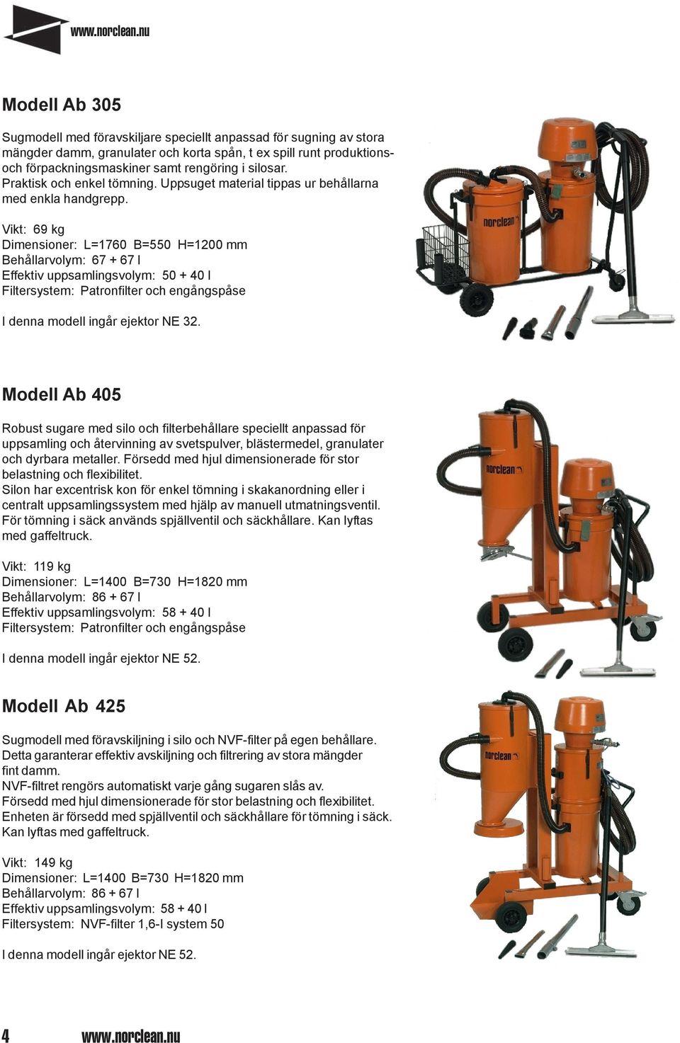 Vikt: 69 kg Dimensioner: L=1760 B=550 H=1200 mm Behållarvolym: 67 + 67 l Effektiv uppsamlingsvolym: 50 + 40 l Filtersystem: Patronfilter och engångspåse I denna modell ingår ejektor NE 32.