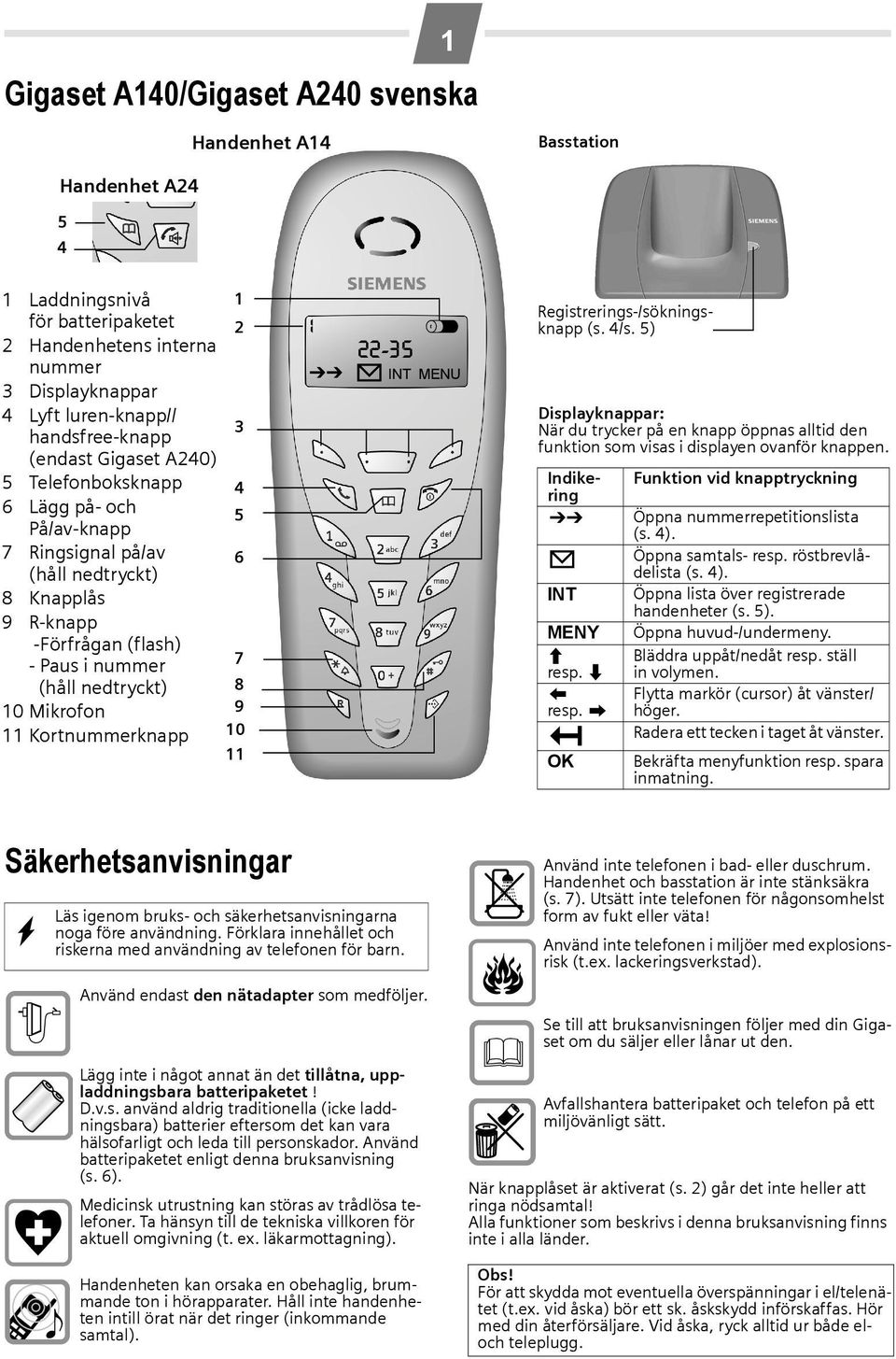 Kortnummerknapp 1 2 3 4 5 6 7 8 9 10 11 1 V 22-35 ÞÜ INT MENU Registrerings-/sökningsknapp (s.4/s.