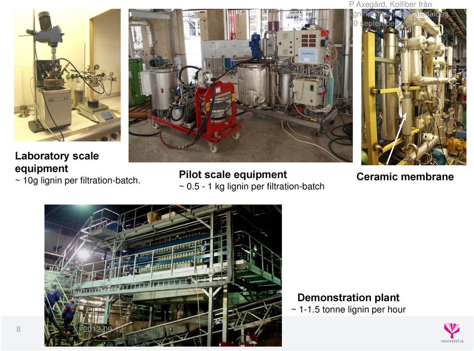 filtration-batch. Pilot scale equipment ~ 0.