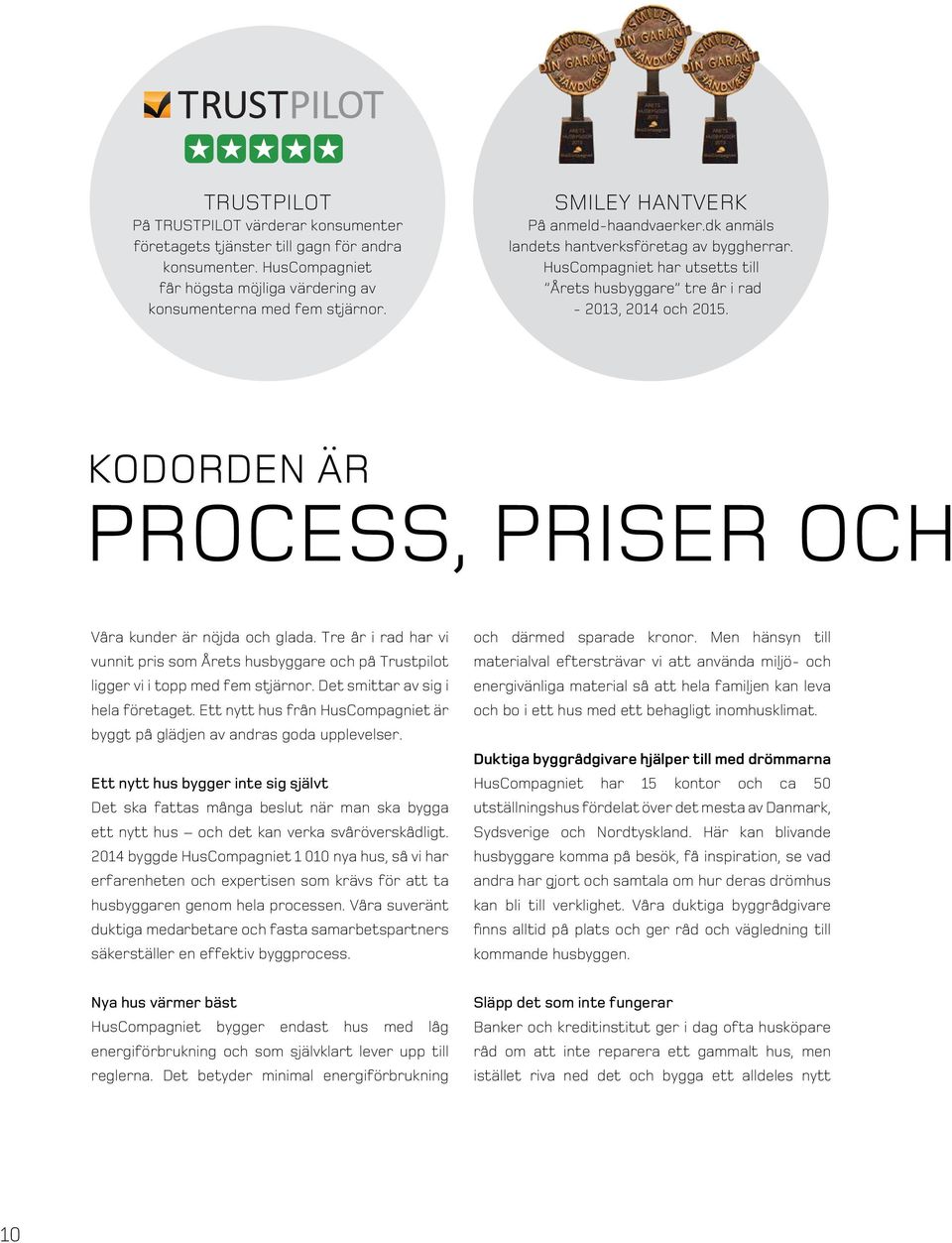 KODORDEN ÄR PROCESS, PRISER OCH Våra kunder är nöjda och glada. Tre år i rad har vi vunnit pris som Årets husbyggare och på Trustpilot ligger vi i topp med fem stjärnor.