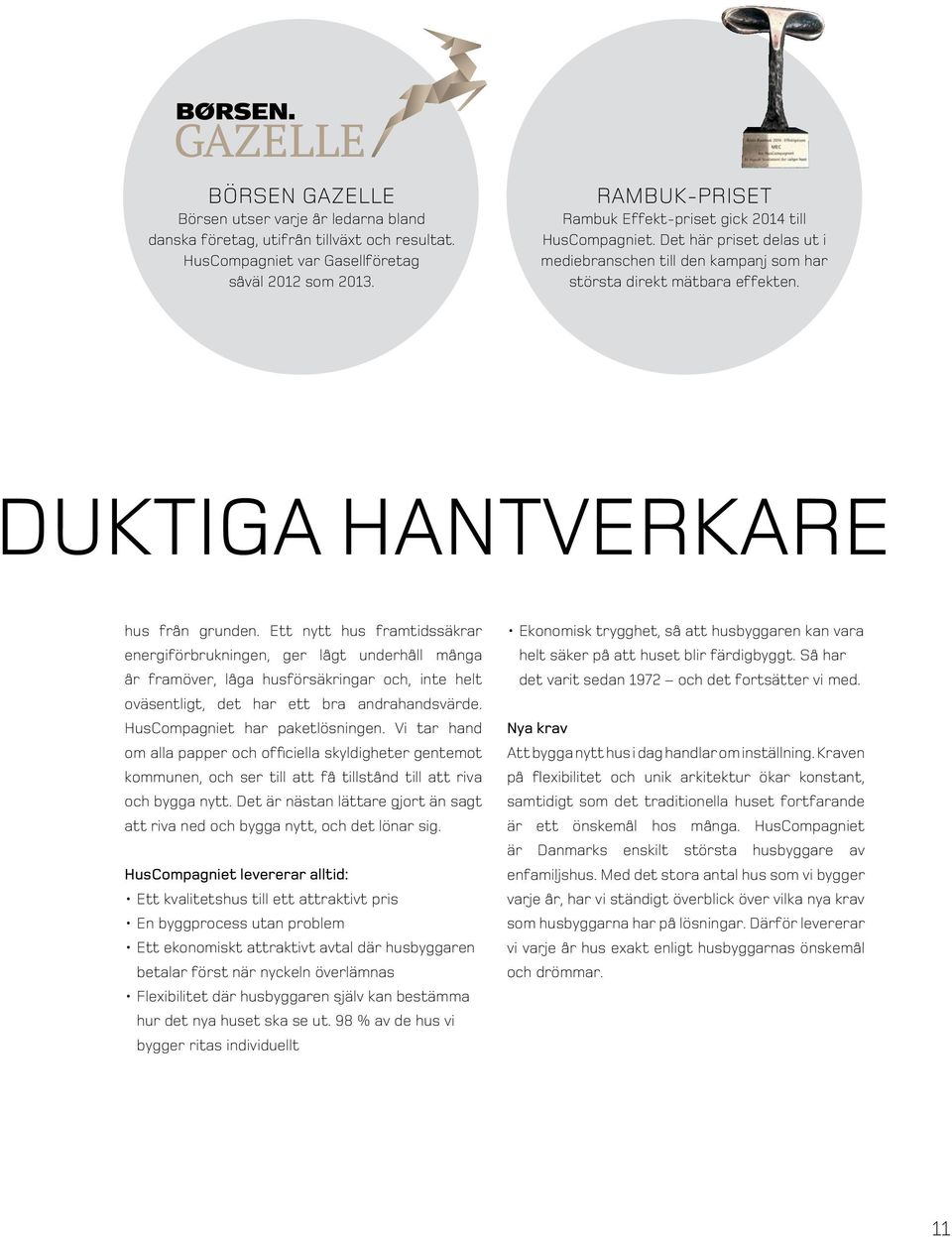 DUKTIGA HANTVERKARE hus från grunden.