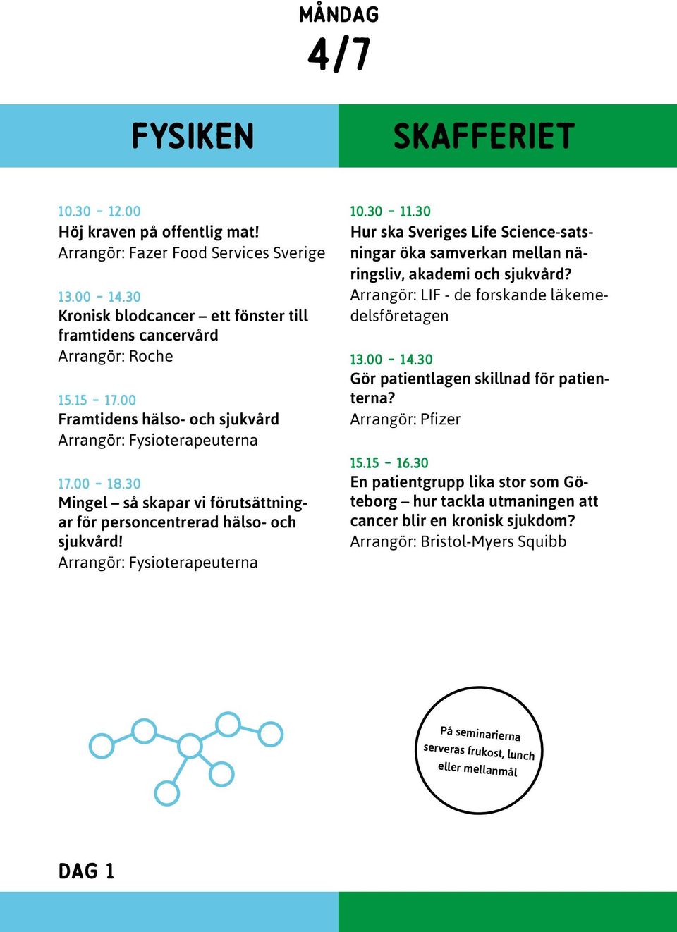 30 Hur ska Sveriges Life Science-satsningar öka samverkan mellan näringsliv, akademi och sjukvård? Arrangör: LIF - de forskande läkemedelsföretagen 13.00-14.
