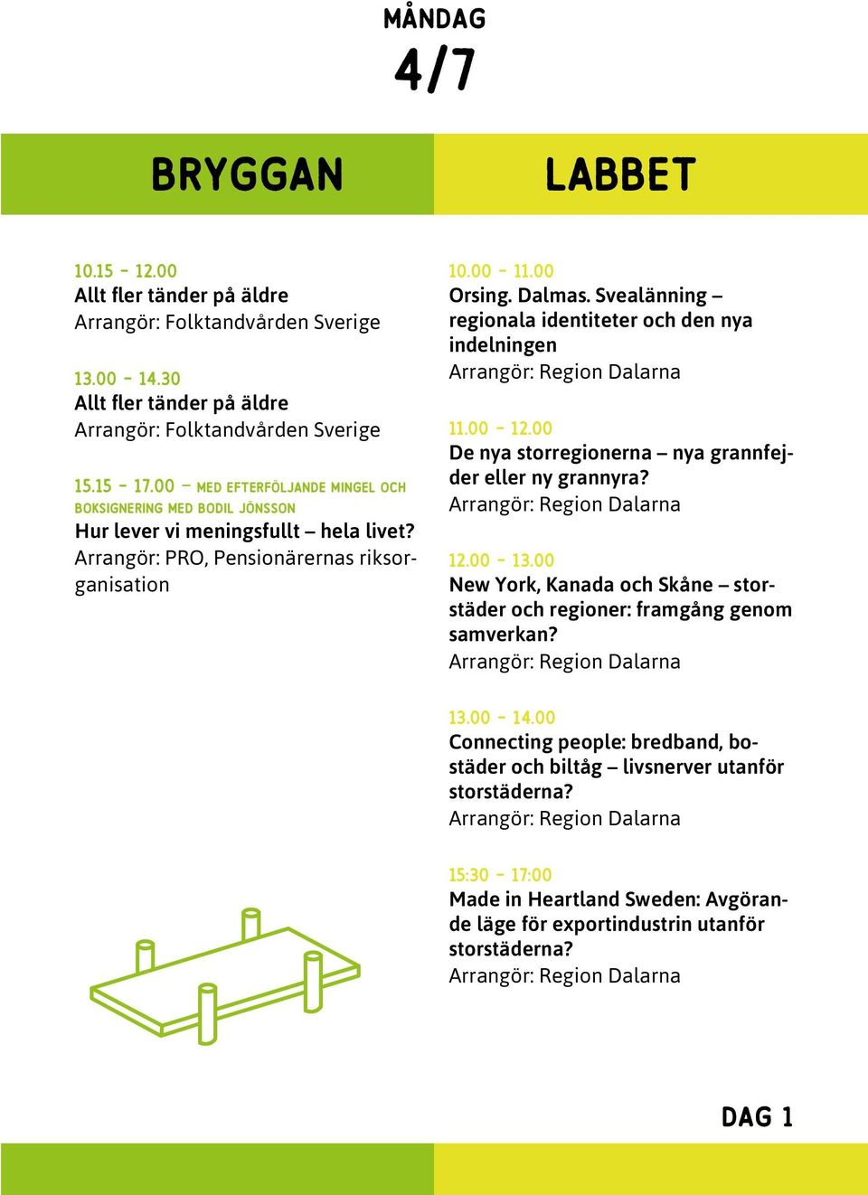 Svealänning regionala identiteter och den nya indelningen 11.00-12.00 De nya storregionerna nya grannfejder eller ny grannyra? 12.00-13.