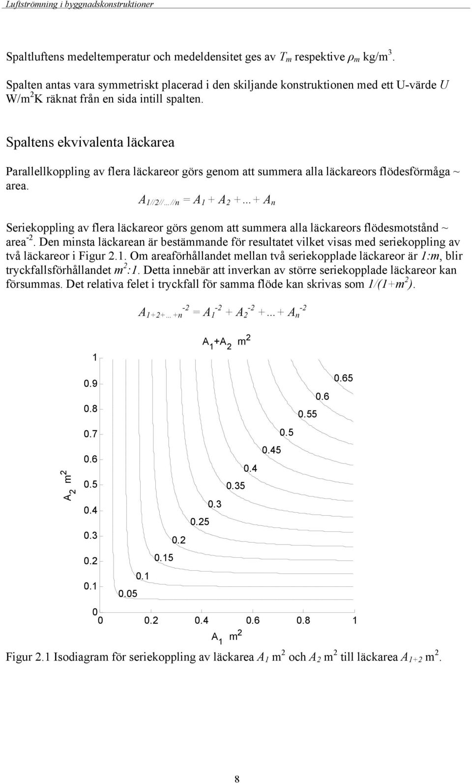 Spaltens ekvivalenta läckarea Parallellkppling av flera läckarer görs genm att summera alla läckarers flödesförmåga ~ area.