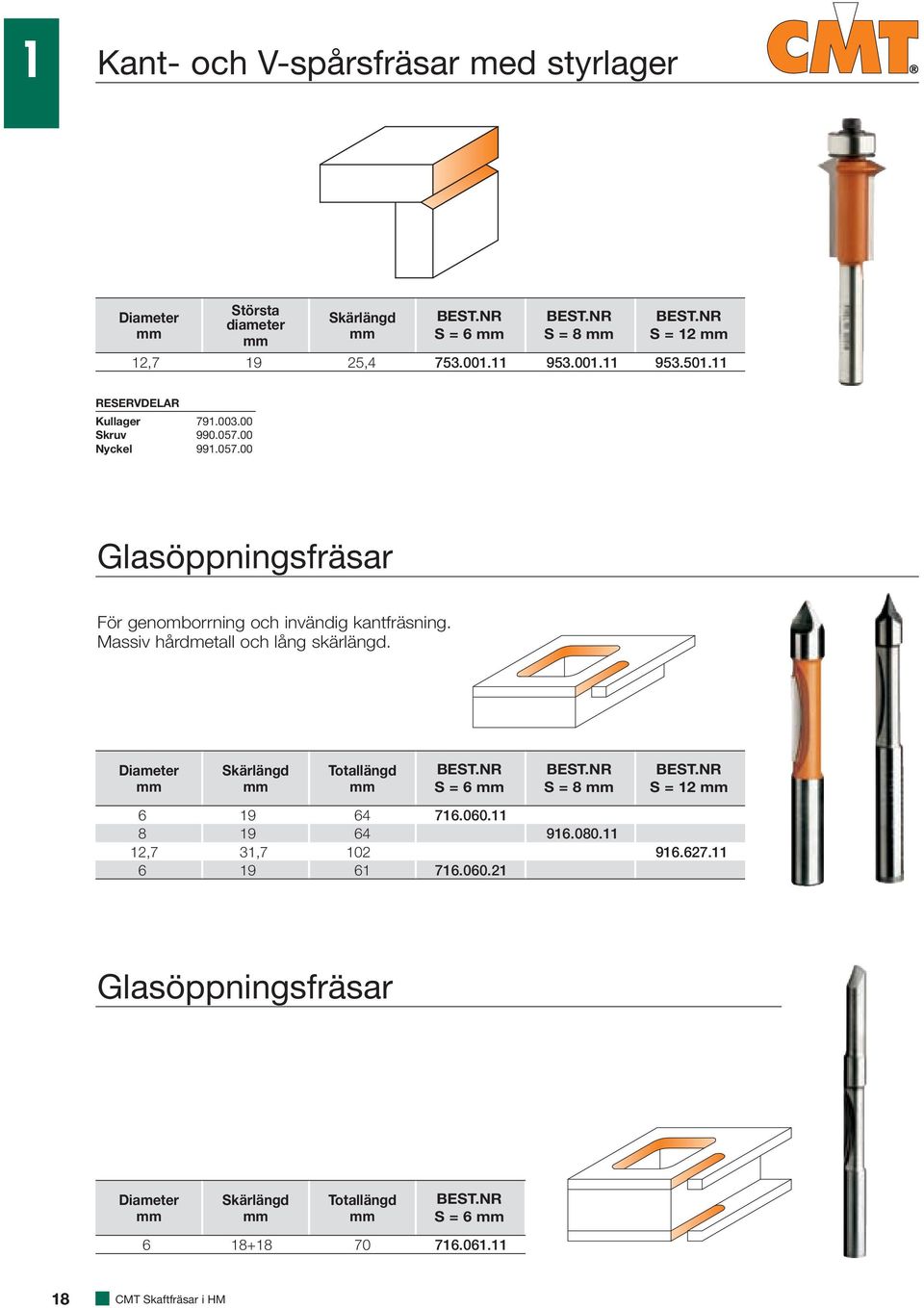 Massiv hårdmetall och lång skärlängd. Diameter Totallängd S = S = S = 12 6 19 64 716.060.11 8 19 64 916.080.