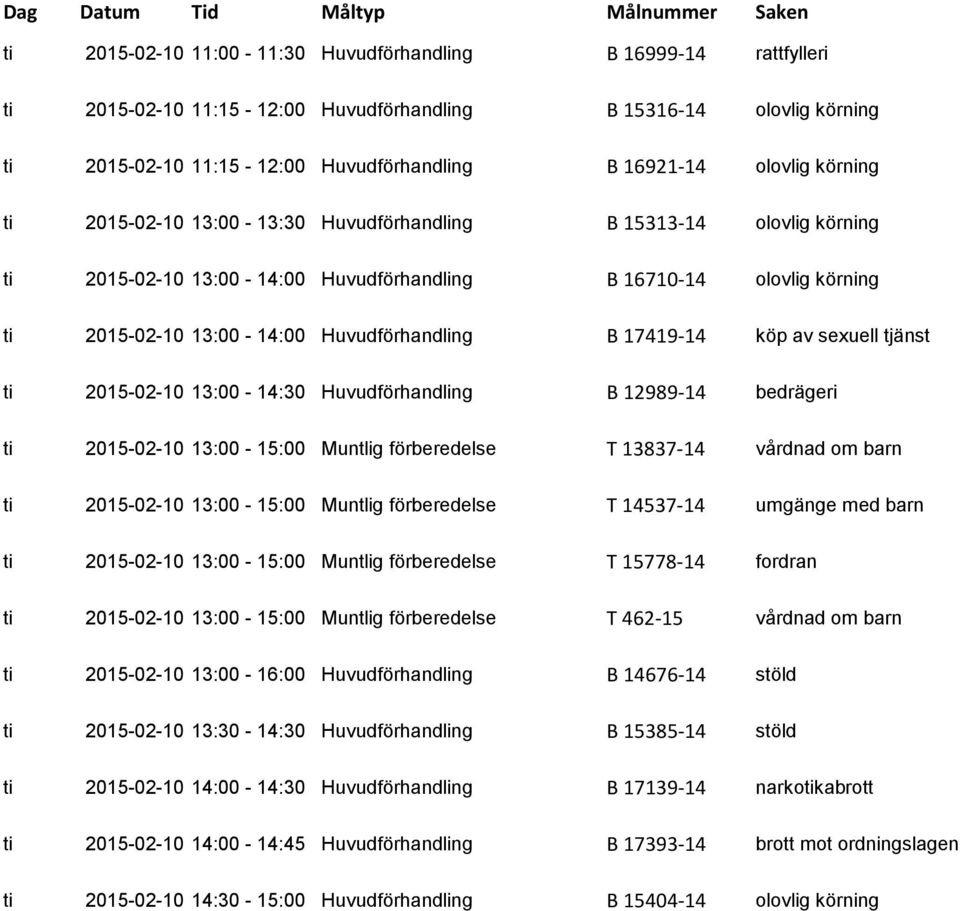 17419-14 köp av sexuell tjänst ti 2015-02-10 13:00-14:30 Huvudförhandling B 12989-14 bedrägeri ti 2015-02-10 13:00-15:00 Muntlig förberedelse T 13837-14 vårdnad om barn ti 2015-02-10 13:00-15:00