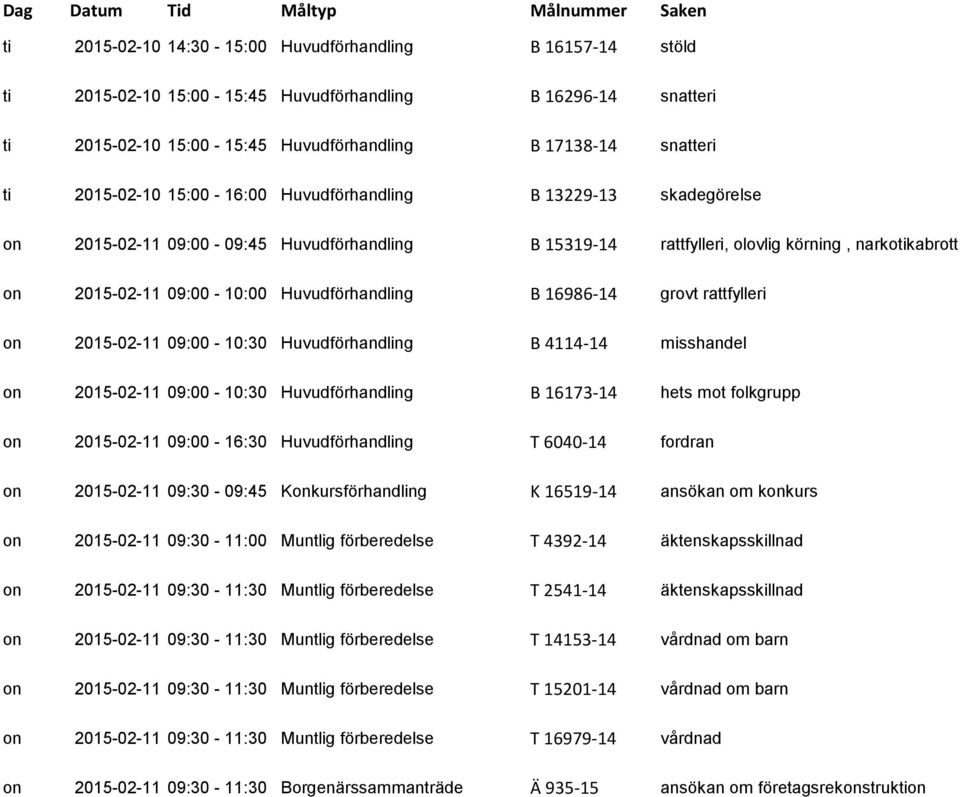 rattfylleri on 2015-02-11 09:00-10:30 Huvudförhandling B 4114-14 misshandel on 2015-02-11 09:00-10:30 Huvudförhandling B 16173-14 hets mot folkgrupp on 2015-02-11 09:00-16:30 Huvudförhandling T