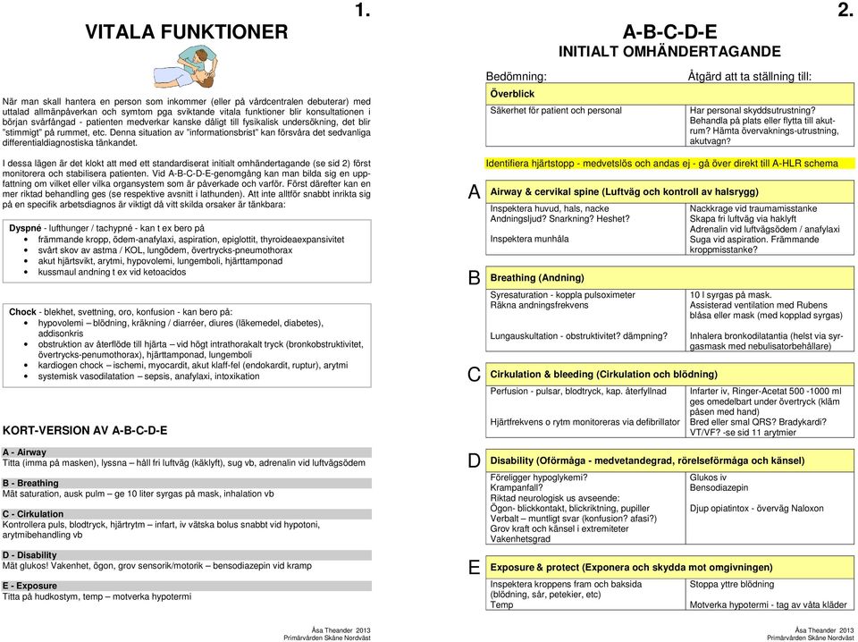 medverkar kanske dåligt till fysikalisk undersökning, det blir stimmigt på rummet, etc. Denna situation av informationsbrist kan försvåra det sedvanliga differentialdiagnostiska tänkandet.