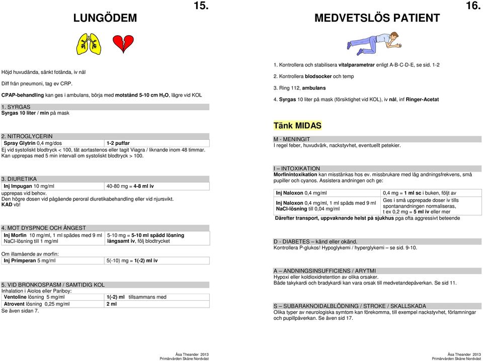 NITROGLYCERIN Spray Glytrin 0,4 mg/dos 1-2 puffar Ej vid systoliskt blodtryck < 100, tät aortastenos tagit Viagra / liknande inom 48 timmar.