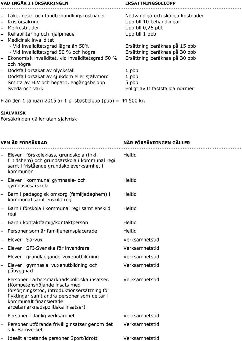 engångsbelopp Sveda och värk ERSÄTTNINGSBELOPP Nödvändiga och skäliga kostnader Upp till 10 behandlingar Upp till 0,25 pbb Upp till 1 pbb Ersättning beräknas på 15 pbb Ersättning beräknas på 30 pbb