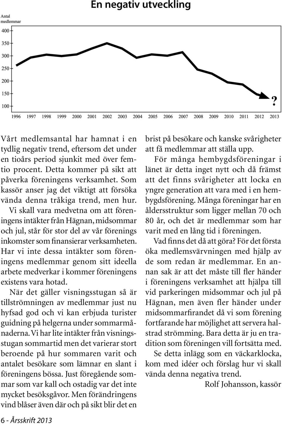 Vi skall vara medvetna om att föreningens intäkter från Hägnan, midsommar och jul, står för stor del av vår förenings inkomster som finansierar verksamheten.