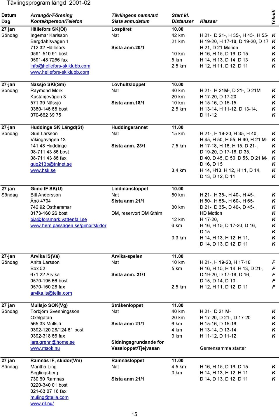 hellefors-skiklubb.com 27-jan Nässjö SKI(Sm) Lövhultsloppet 10.00 Söndag Raymond Mörk Nat 40 km H 21-, H 21M-, D 21-, D 21M K Kastanjevägen 3 20 km H 17-20, D 17-20 K 571 39 Nässjö Sista anm.