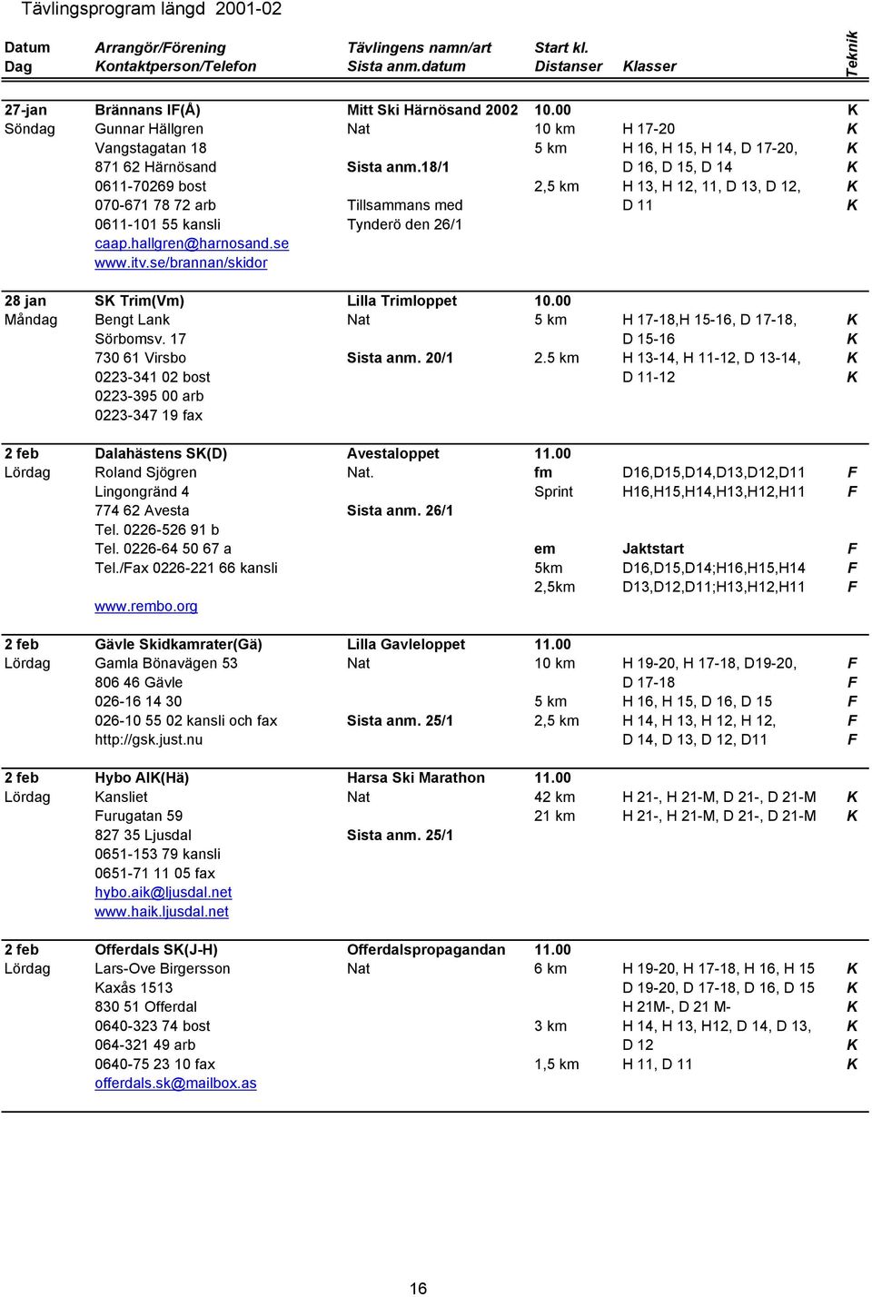 se/brannan/skidor 28 jan SK Trim(Vm) Lilla Trimloppet 10.00 Måndag Bengt Lank Nat 5 km H 17-18,H 15-16, D 17-18, K Sörbomsv. 17 D 15-16 K 730 61 Virsbo Sista anm. 20/1 2.