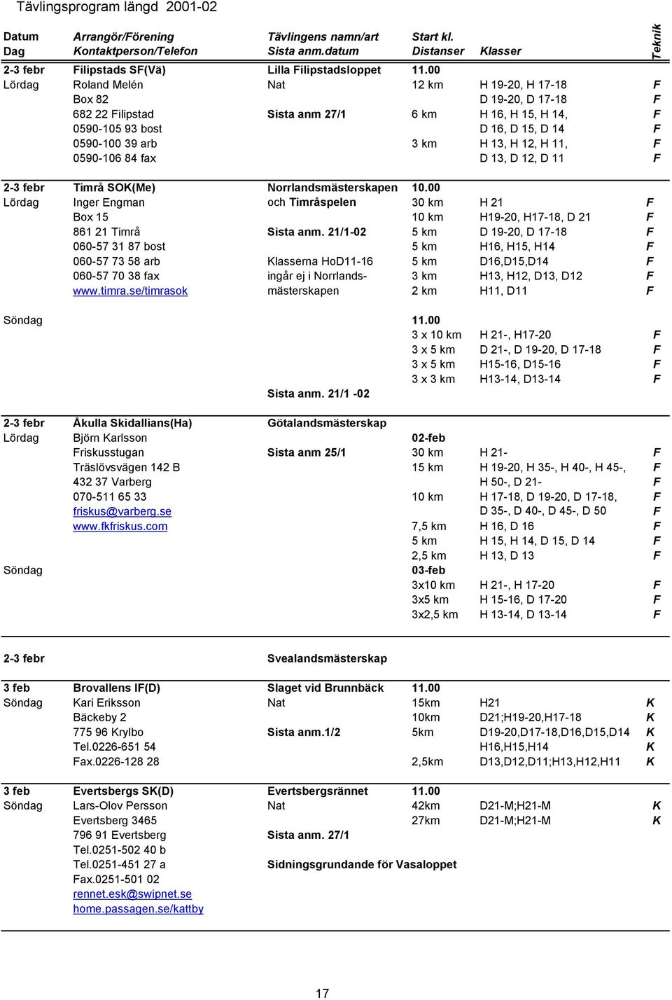 12, H 11, F 0590-106 84 fax D 13, D 12, D 11 F 2-3 febr Timrå SOK(Me) Norrlandsmästerskapen 10.