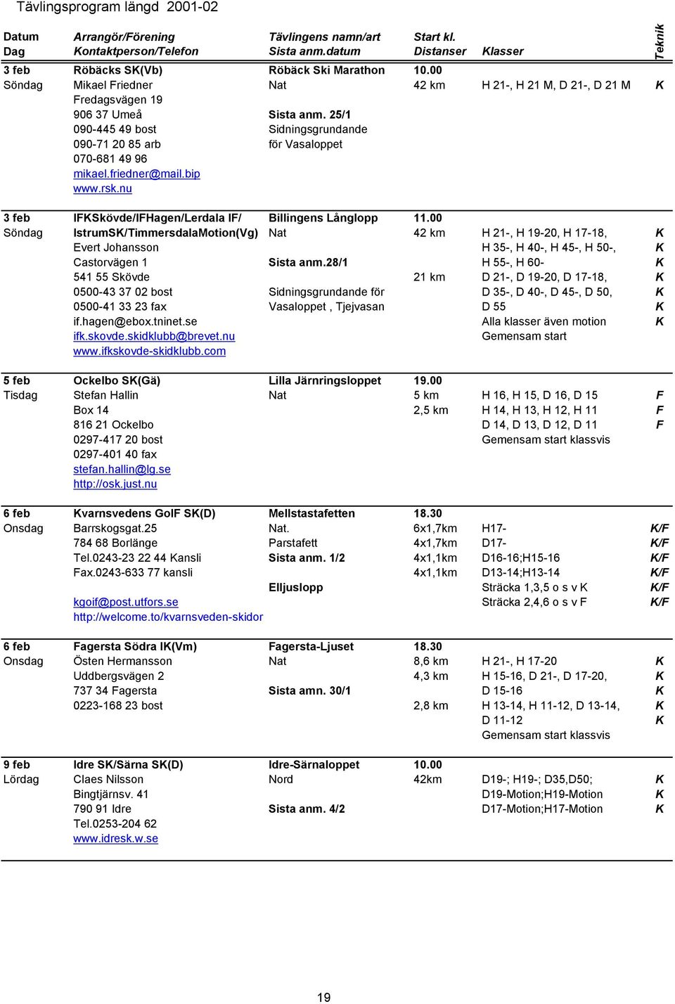 00 Söndag IstrumSK/TimmersdalaMotion(Vg) Nat 42 km H 21-, H 19-20, H 17-18, K Evert Johansson H 35-, H 40-, H 45-, H 50-, K Castorvägen 1 Sista anm.