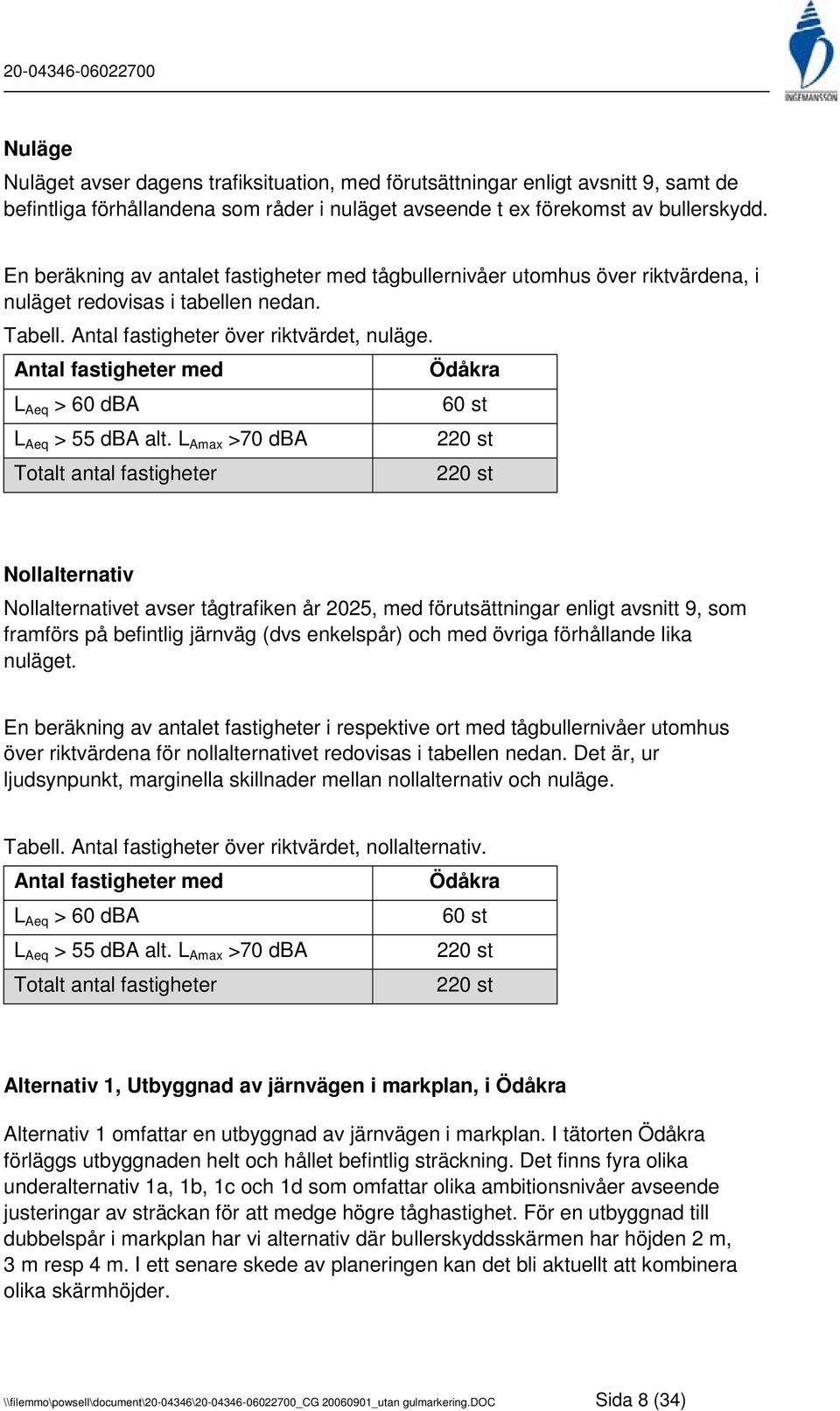 Ödåkra L Aeq > 60 dba 60 st L Aeq > 55 dba alt.