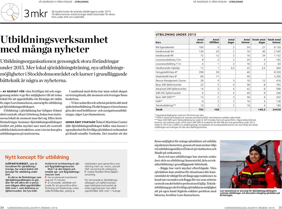 Mer lokal sjöräddningsträning, nya utbildningsmöjligheter i Stockholmsområdet och kurser i grundläggande båtteknik är några av nyheterna.