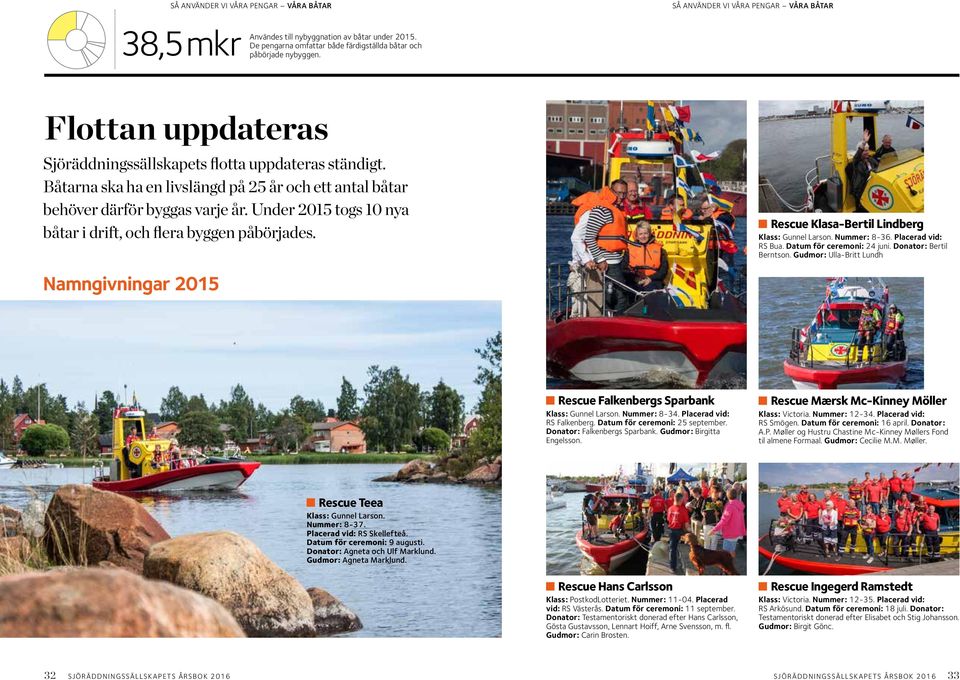Under 2015 togs 10 nya båtar i drift, och flera byggen påbörjades. Rescue Klasa-Bertil Lindberg Klass: Gunnel Larson. Nummer: 8-36. Placerad vid: RS Bua. Datum för ceremoni: 24 juni.