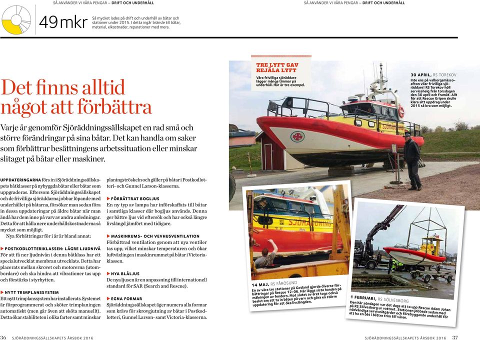 SÅ ANVÄNDER VI VÅRA PENGAR DRIFT OCH UNDERHÅLL Det finns alltid något att förbättra Varje år genomför Sjöräddningssällskapet en rad små och större förändringar på sina båtar.