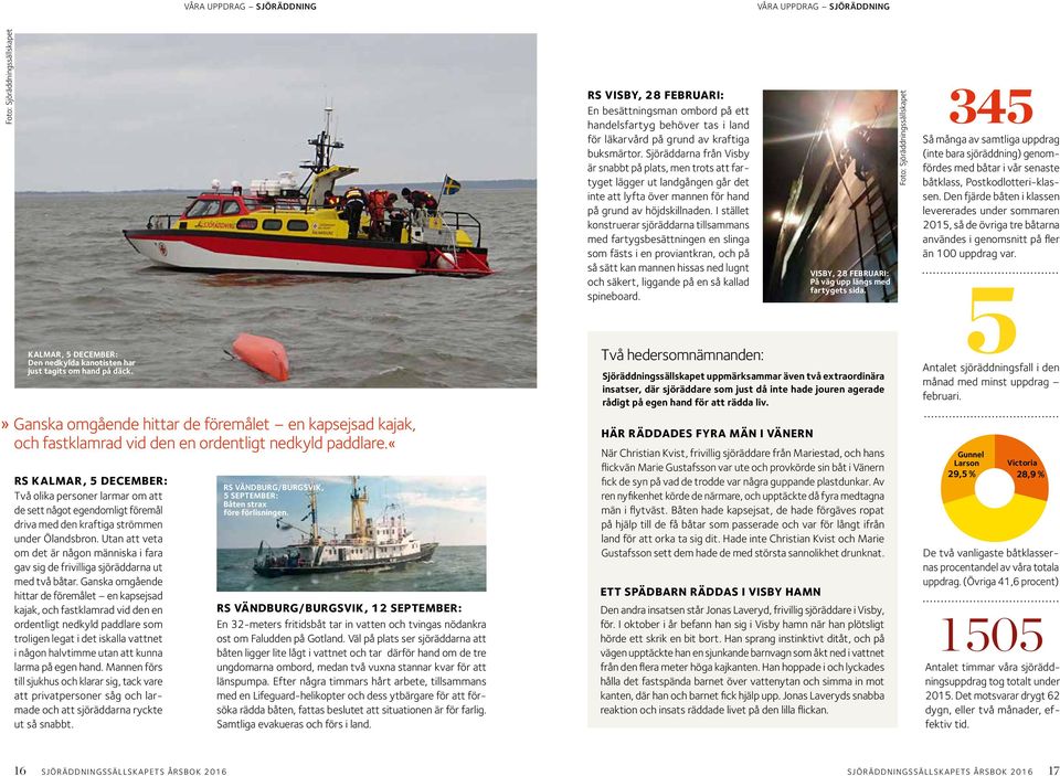«rs KALMAR, 5 DECEMBER: Två olika personer larmar om att de sett något egendomligt föremål driva med den kraftiga strömmen under Ölandsbron.
