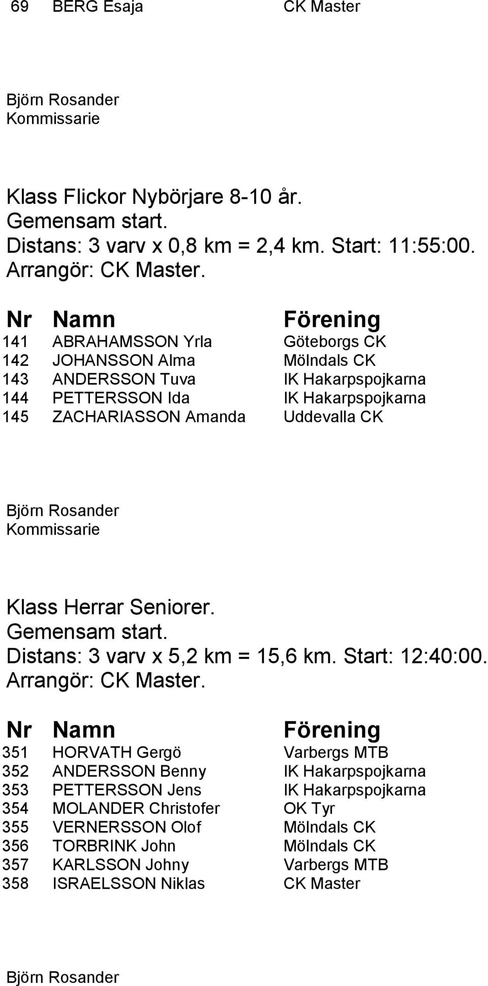 ZACHARIASSON Amanda Uddevalla CK Klass Herrar Seniorer. Distans: 3 varv x 5,2 km = 15,6 km. Start: 12:40:00.