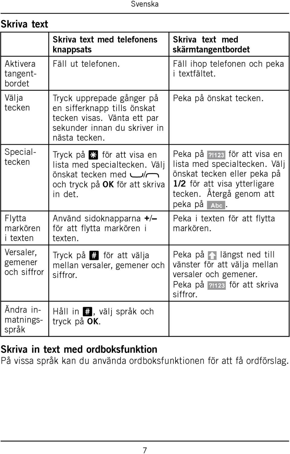 Välj önskat tecken med / och tryck på för att skriva in det. Använd sidoknapparna +/ för att flytta markören i texten. Tryck på # för att välja mellan versaler, gemener och siffror.